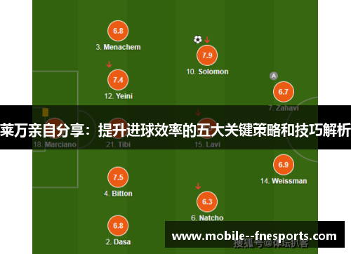 莱万亲自分享：提升进球效率的五大关键策略和技巧解析