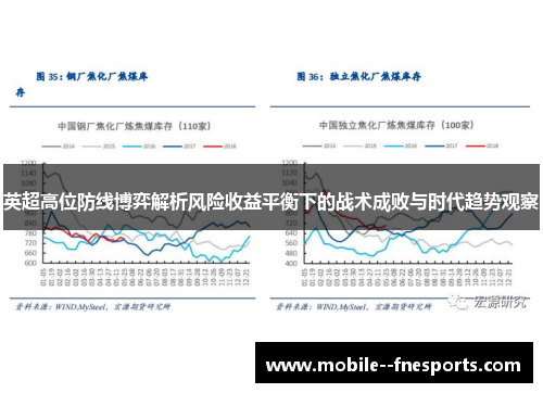 英超高位防线博弈解析风险收益平衡下的战术成败与时代趋势观察 英超高位防线博弈解析风险收益平衡下的战术成败与时代趋势观察
