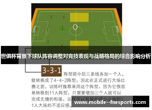 世俱杯背景下球队阵容调整对竞技表现与战略格局的综合影响分析 世俱杯背景下球队阵容调整对竞技表现与战略格局的综合影响分析