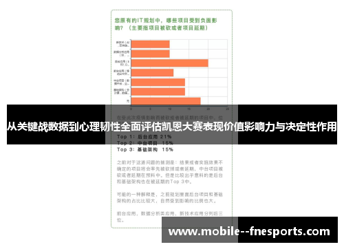 从关键战数据到心理韧性全面评估凯恩大赛表现价值影响力与决定性作用 从关键战数据到心理韧性全面评估凯恩大赛表现价值影响力与决定性作用
